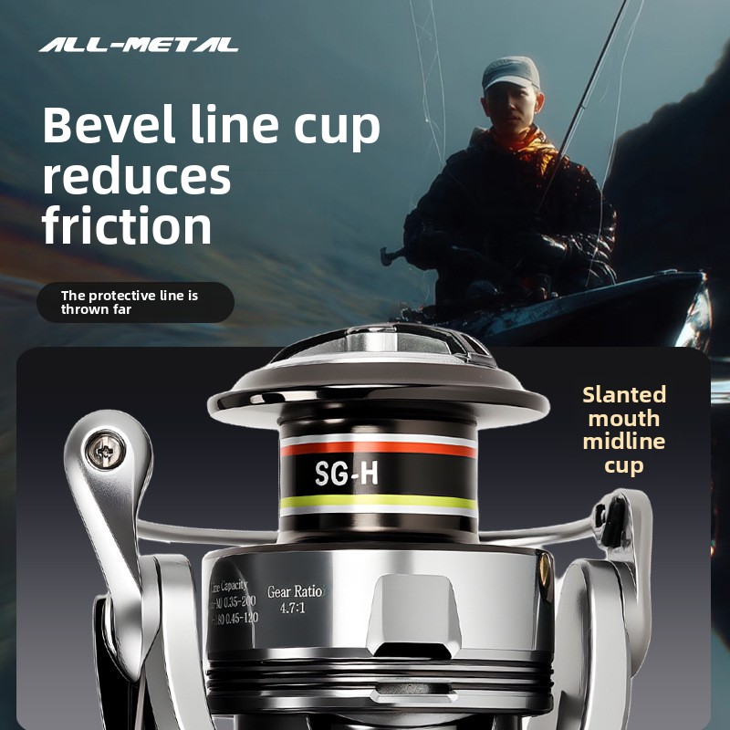 Carretilhas de pesca premium e - Surf Reel avaliação e preço