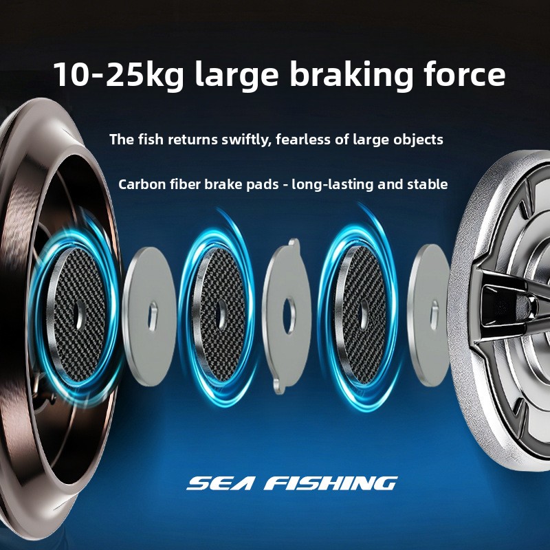 Carretilhas de pesca premium e - Surf Reel avaliação e preço