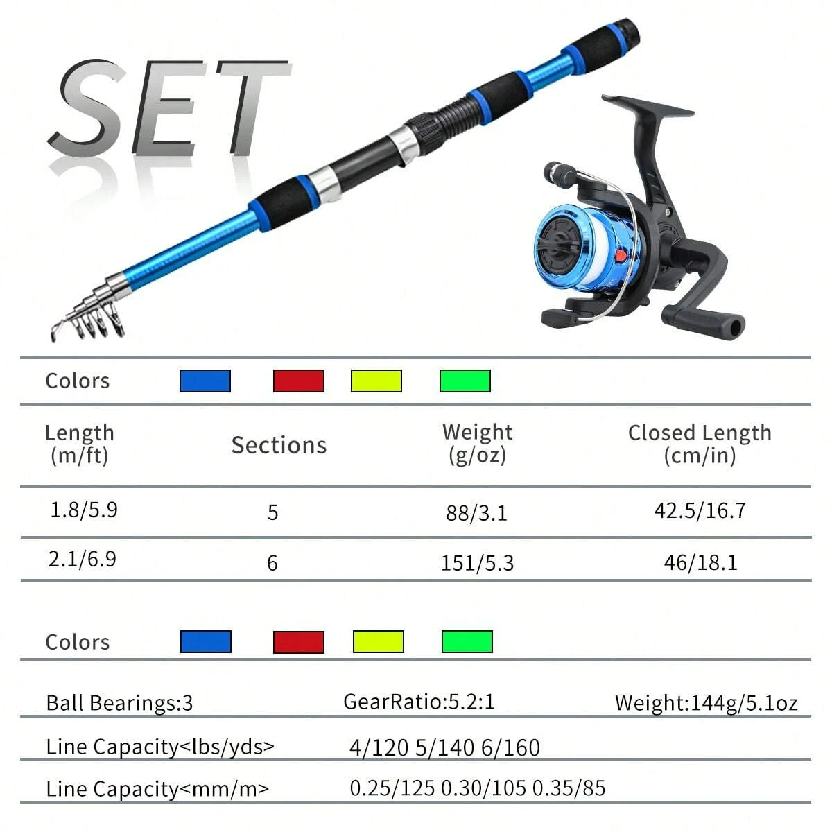 Conjunto de Vara de Pesca e Ca - Spincast Reel avaliação e preço