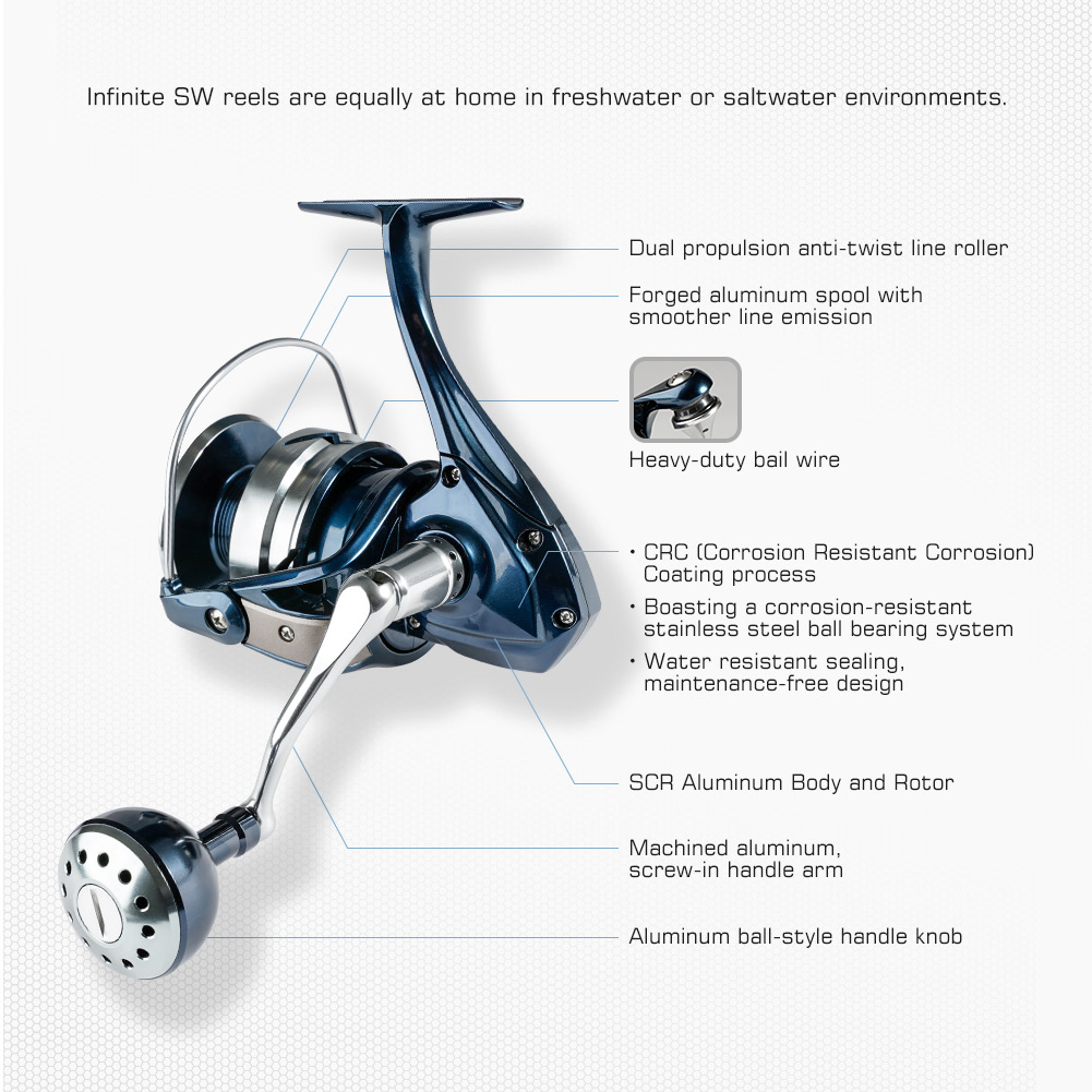 Noeby Carretel de pesca girató - Shimano Reel Stradic avaliação e preço